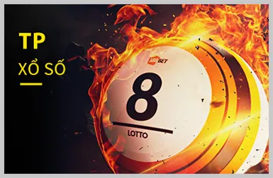 Slot 3D sống động